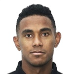 Y. Bárcenas