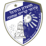 Ironi Kiryat Shmona-Logo