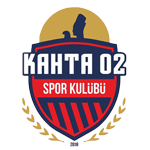 Kahta 02 Spor-Logo